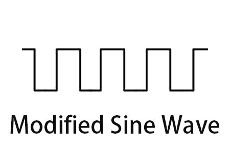 Modified Sine Wave