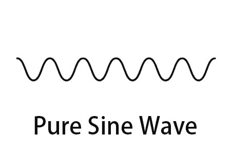 Pure Sine Wave