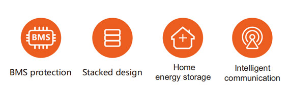 SIPY-51.2V 40Ah  All-in-One Balcony Solar Power System